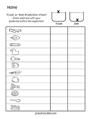 Float or sink Observation Chart PreK science activity