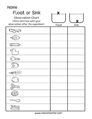 Float or sink Prediction Chart PreK science activity