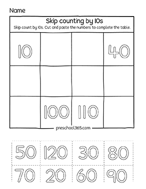 Free homeschool resources on skip counting in 10 activity sheets