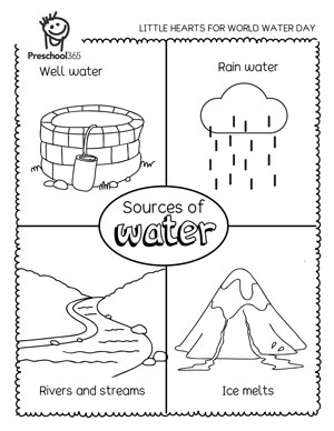 World Water Day Preschool Activities Sources of water