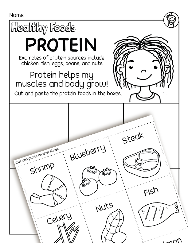 Examples of foods in the Protein Group Kindergarten activities